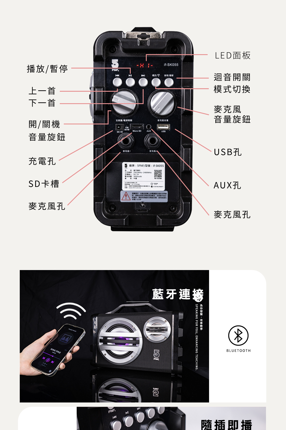 ifSK05LE面板迴音模式切換麥克風旋鈕播放/暫停模式/音效/上一首下一首開/關機主音量/電源開關麥克風音量音量旋鈕克風孔5 廠牌/型if-號:-:SD卡槽AUX 充電麥克風孔SONG TITLE麥克風孔藍牙連接DFNF00 - SPEAKING FOR YOU, ENHANCING TEACHINGBLUETOOTH隨插即播